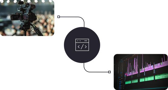 VOD workflow diagram: a tripod-mounted camera capturing an event on the left, feeding a central API transcoding node marked with a code symbol, which outputs to a multi-track video editing timeline on the right