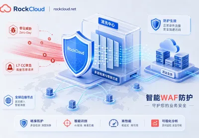 2026年Web应用攻击激增：高危0day曝光下，企业如何重塑智能 WAF 防护体系？