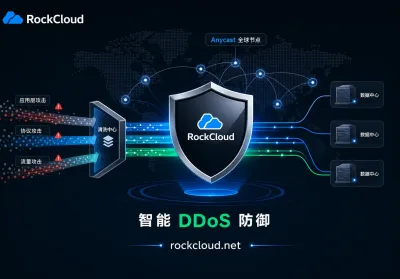 2026 DDoS攻击趋势解读：企业如何构建敏捷的高防与流量清洗体系