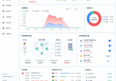 浏览器僵尸网供应链新威胁 高防边缘实操