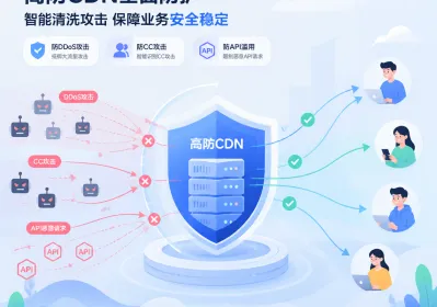高防CDN能防哪些攻击及部署指南